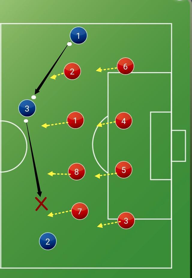 九游体育在线登录-多特蒙德主教练解读战术：带领球队取得胜利的钥匙的简单介绍