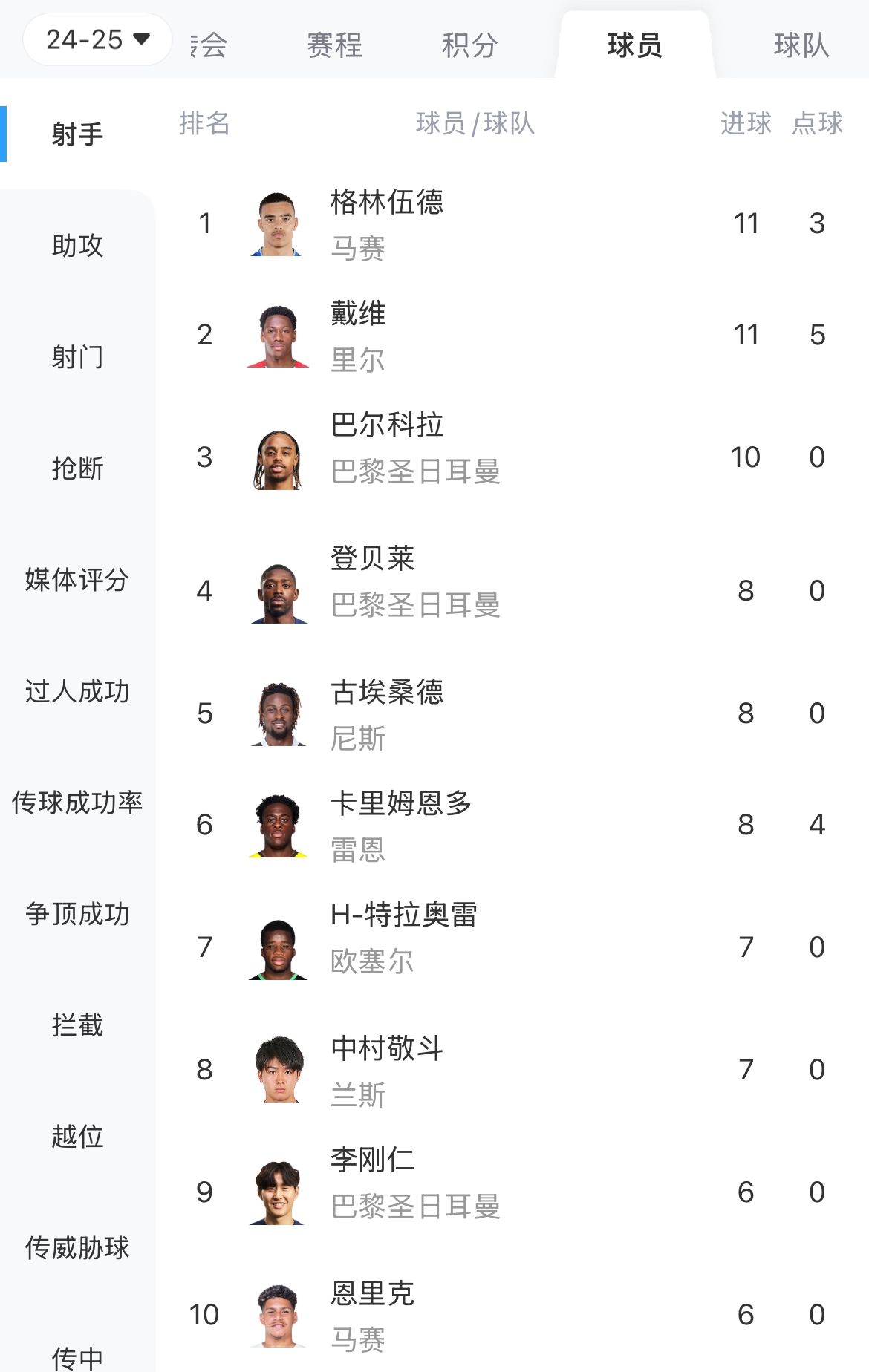 关于雷恩主场战胜第戎，法甲百家爆冷的信息