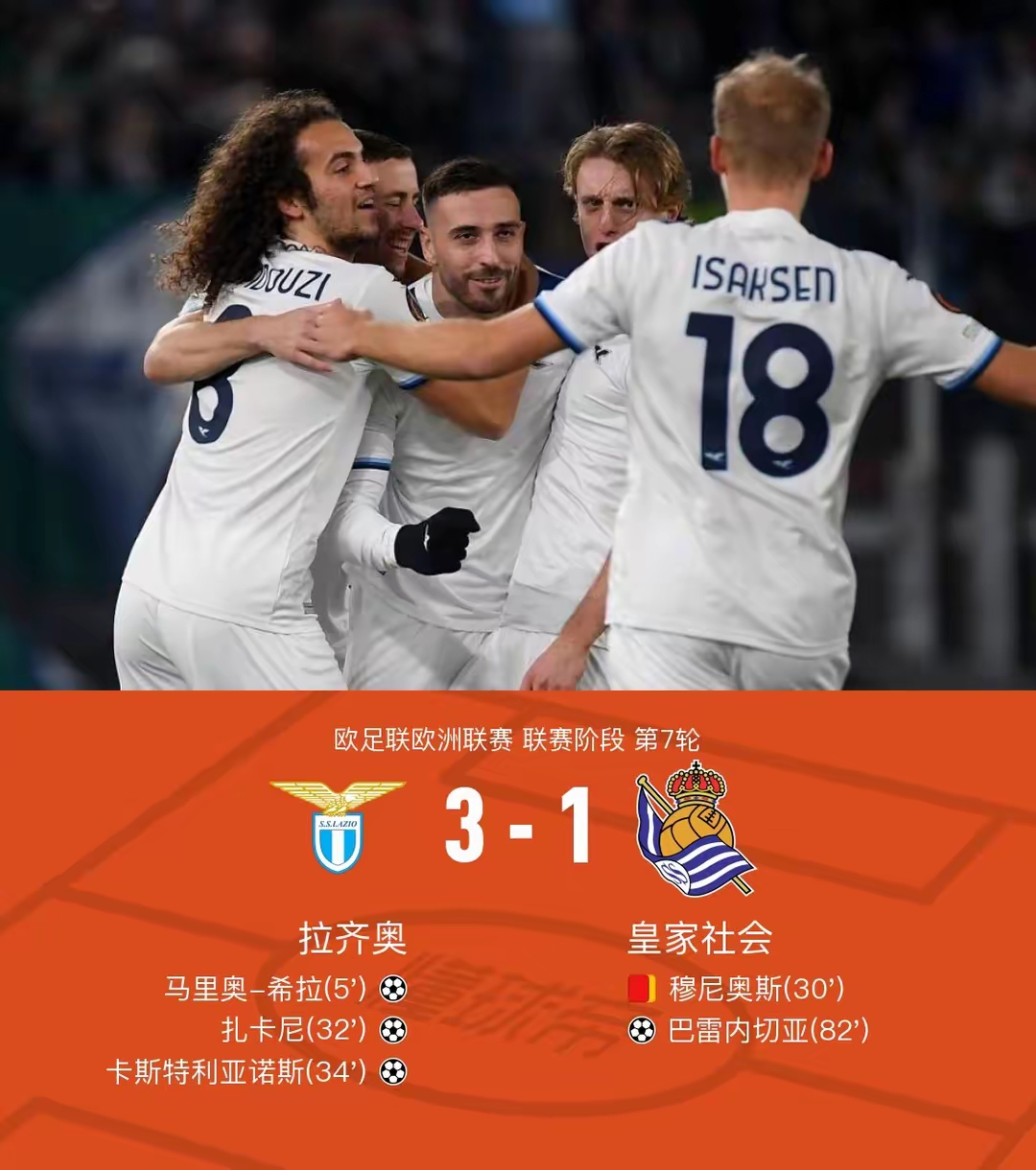 拉齐奥胜利带来士气大增，冲击联赛前列的简单介绍