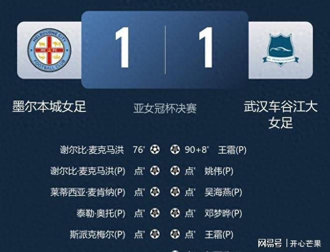 世界杯冠军赛场引发球迷热议,焦点谁是最强?的简单介绍 世界杯冠军赛场引发球迷热议,焦点谁是最强?的简单介绍