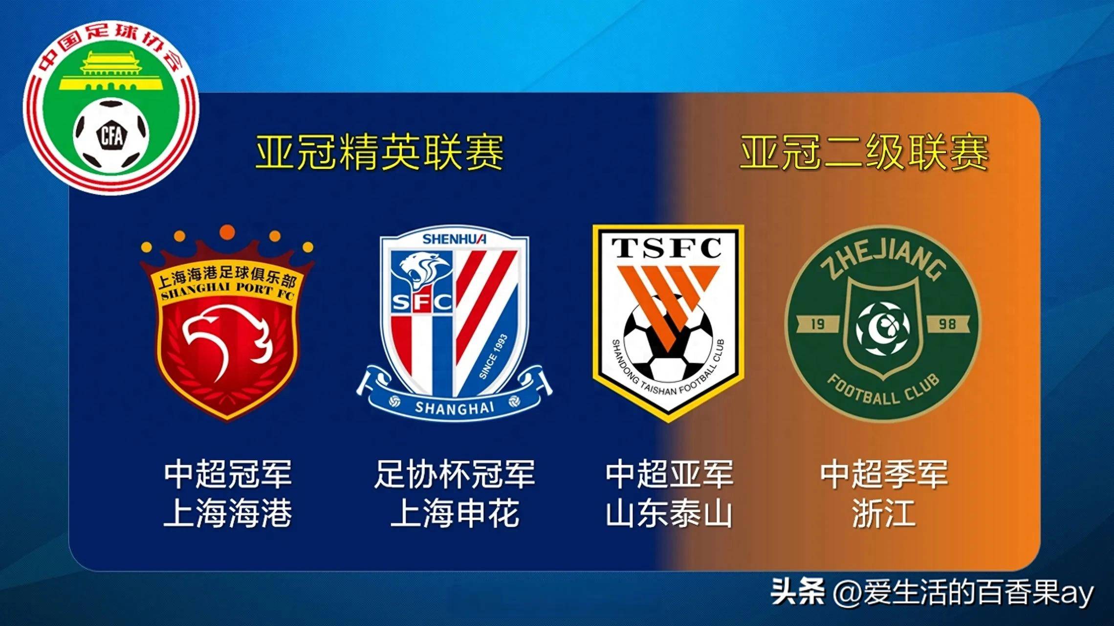 九游体育网页版-中亚球队逆袭成功，拿下机构国际足球锦标赛的简单介绍