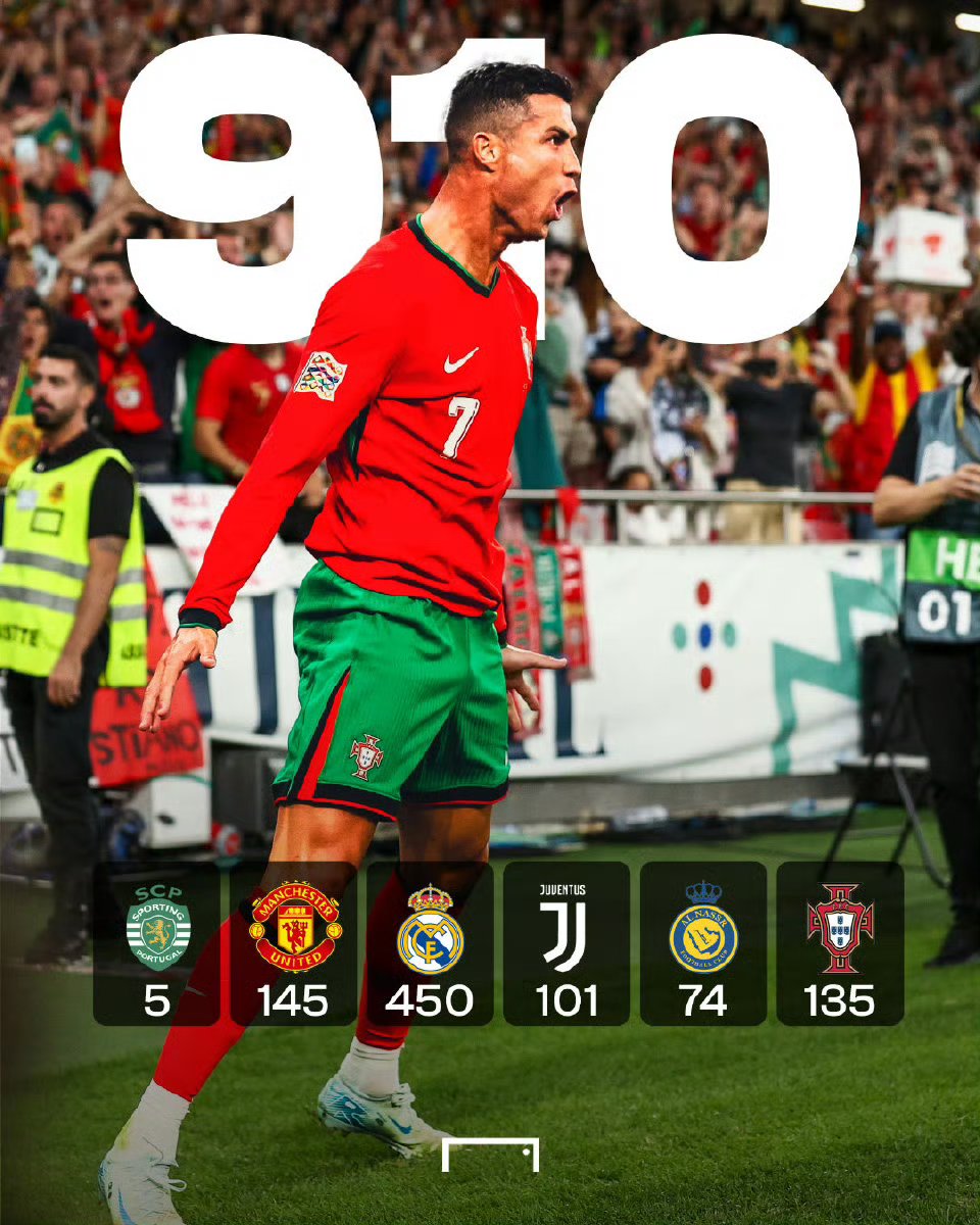 九游体育网页版-葡萄牙球队惊艳表现，欧国联赛将迎来何种局势？的简单介绍