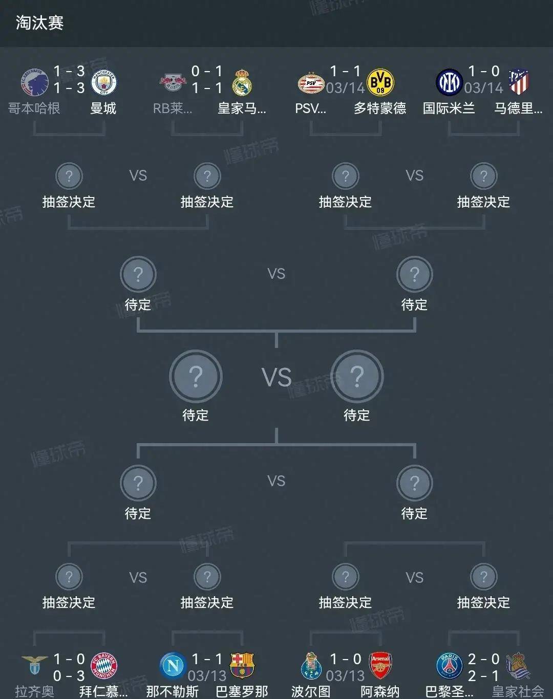 关于皇家马德里一战封顶，稳坐积分榜首的信息