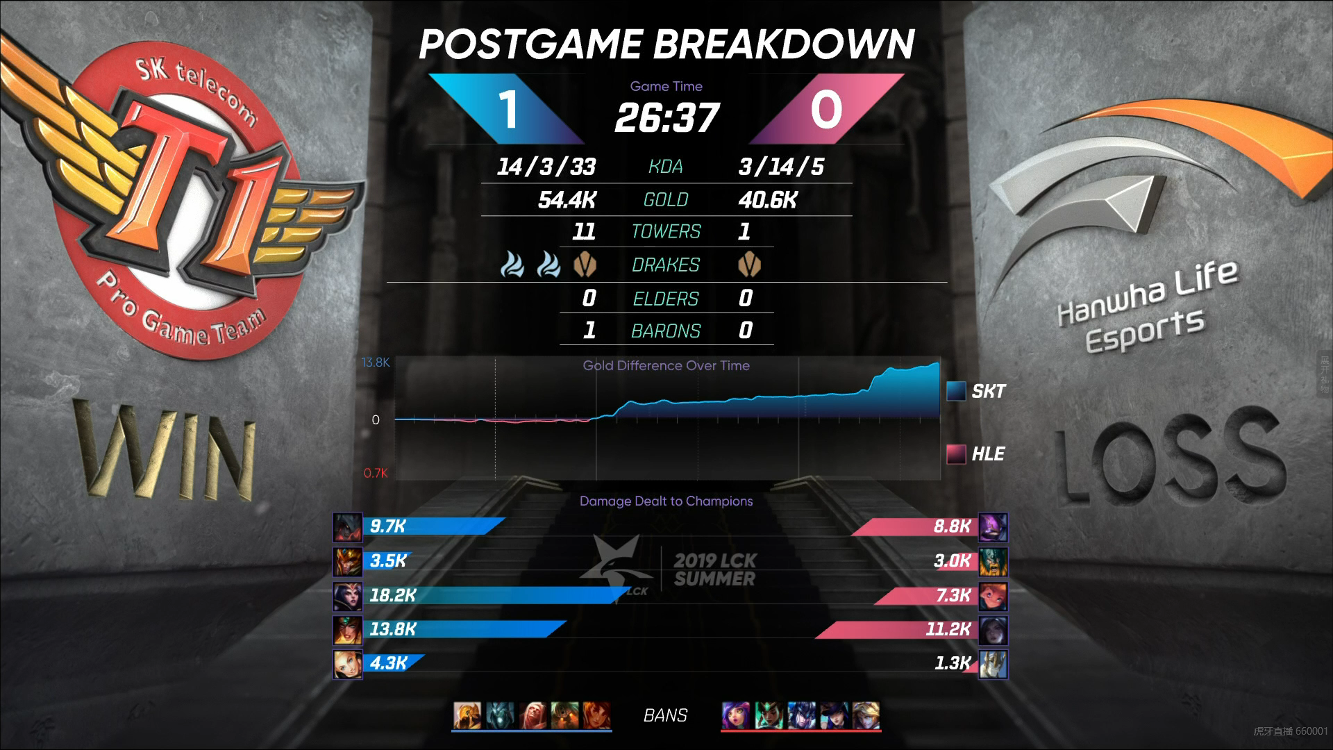 南北对决，谁能主宰比赛节奏？的简单介绍