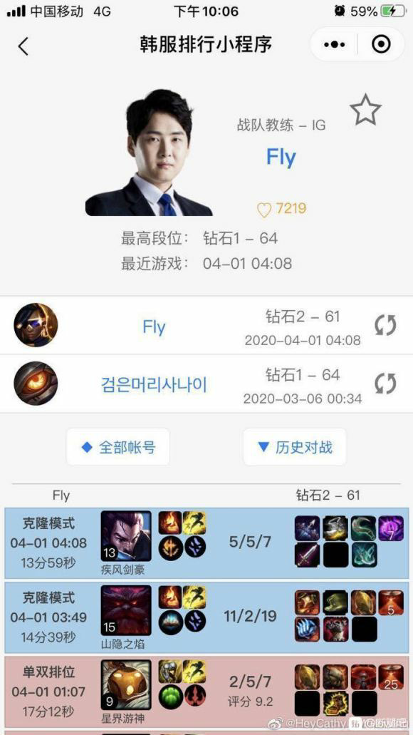 关于国内足球联赛的球员工资水平调查，离谱不离谱？的信息