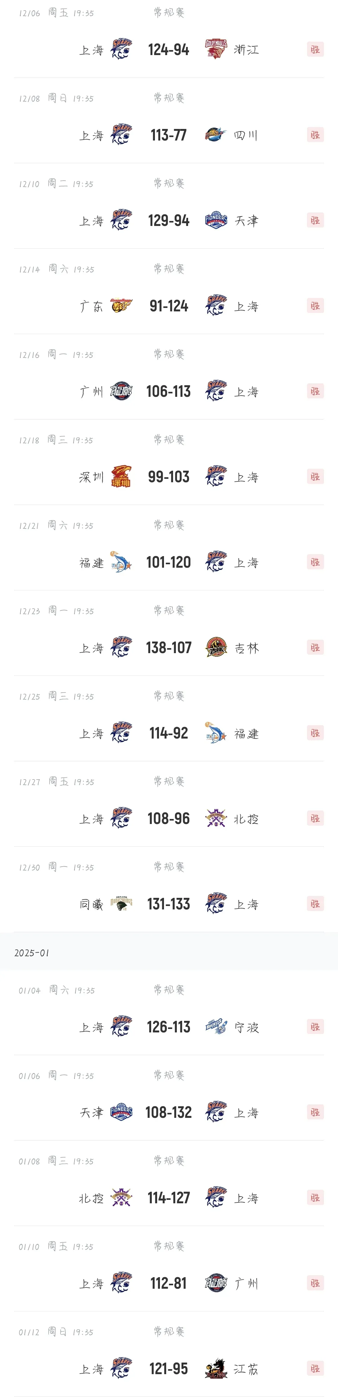 九游体育app下载-浙江队实力悬殊，无悬念赢得胜利场次